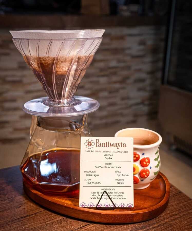 [PROPOSAL]Pantiwayta Café